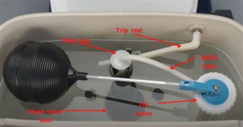 How to Fix a Stuck Handle in an Aqua Magic Toilet
